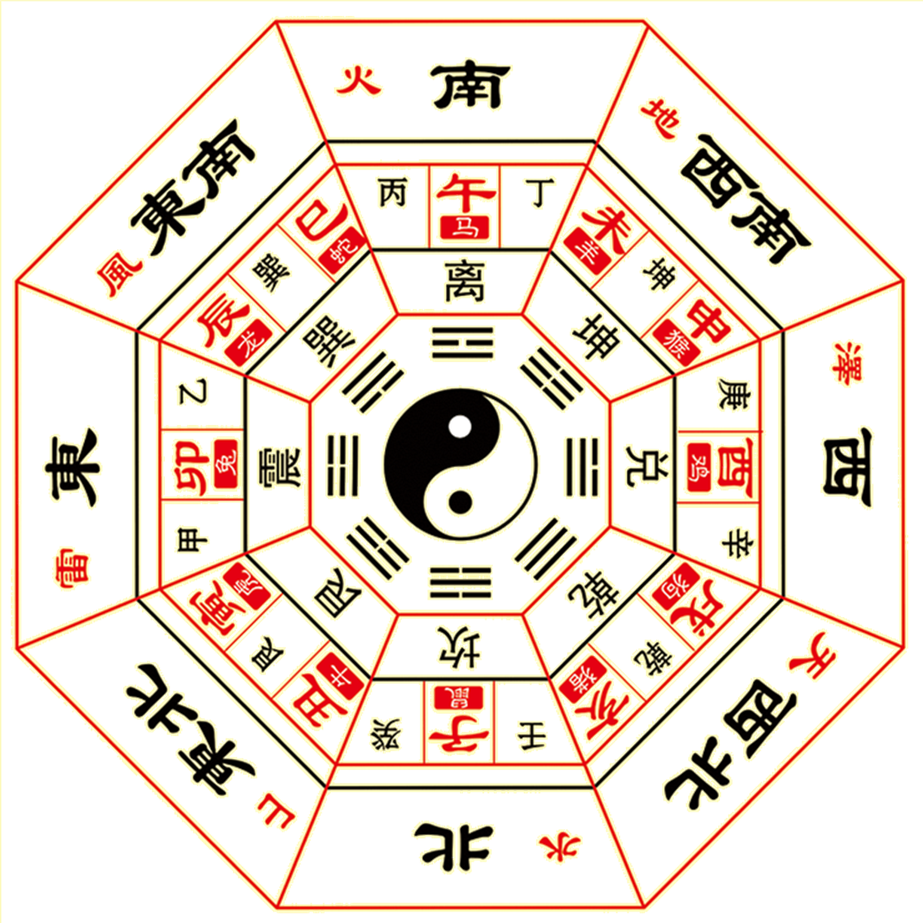 [20240420_梅花易数_1-2.png]