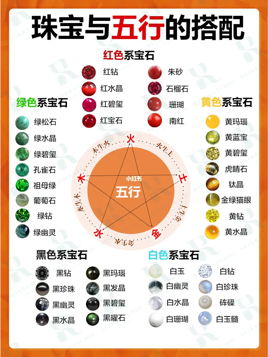 [20240420_梅花易数_1-3.png]
