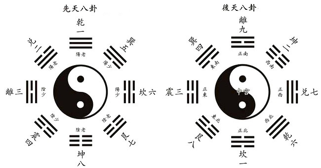 [20240420_梅花易数_1-5.png]
