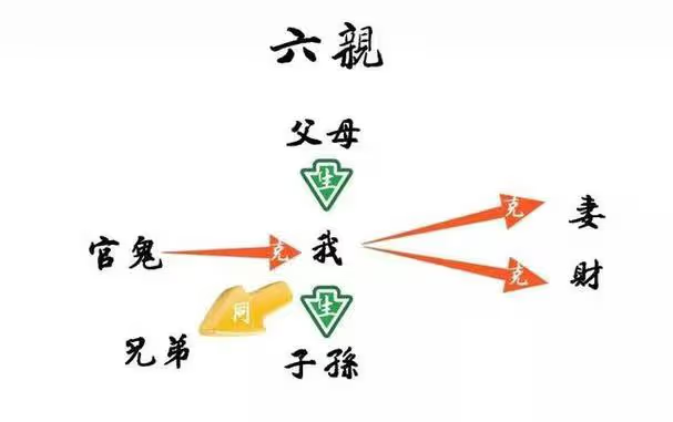 20240427_梅花易数_3.png